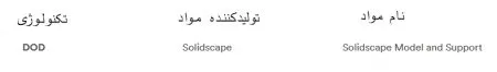 مزیت DOD