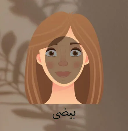 چه گوشواره هایی متناسب با فرم صورت بیضی است؟