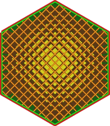 الگوی Lines (خطی)