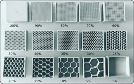 چگالی پرشوندگی (Infill Density)