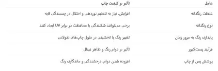 جمع‌ بندی تخصصی