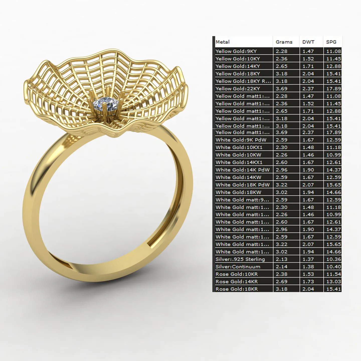Flower Fyvzhn Ring Code 03 3D Model — image 11