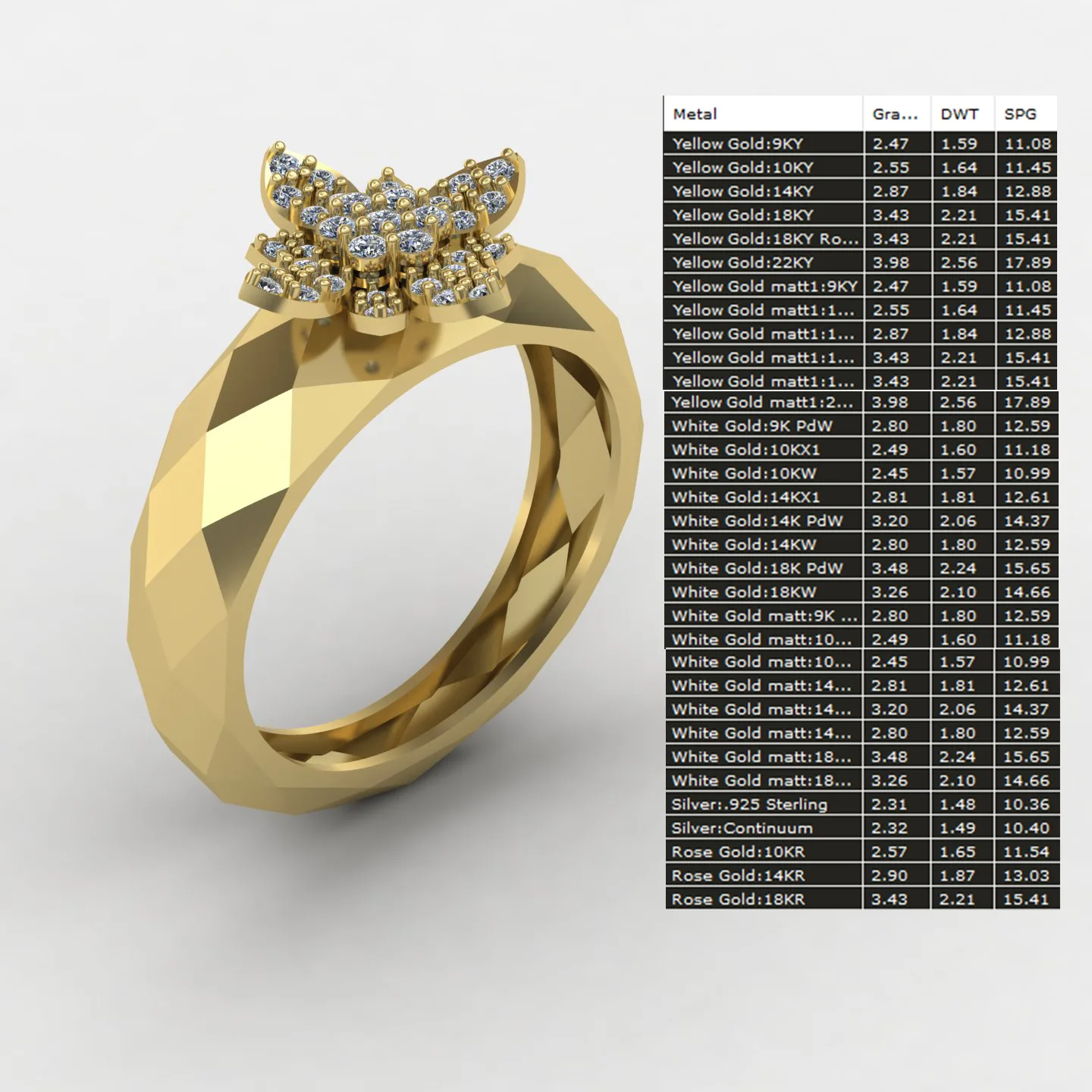 Women's Fast Ring Code 01 3D Model — image 2