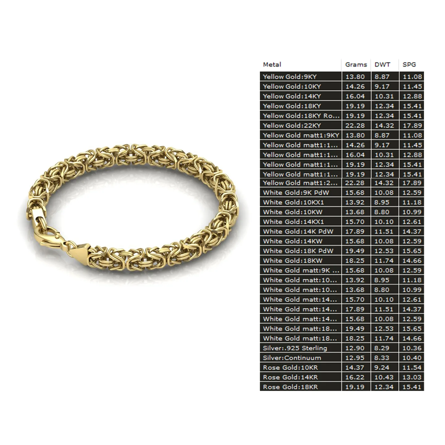 Bizansi Bracelet 3D Model — image 9
